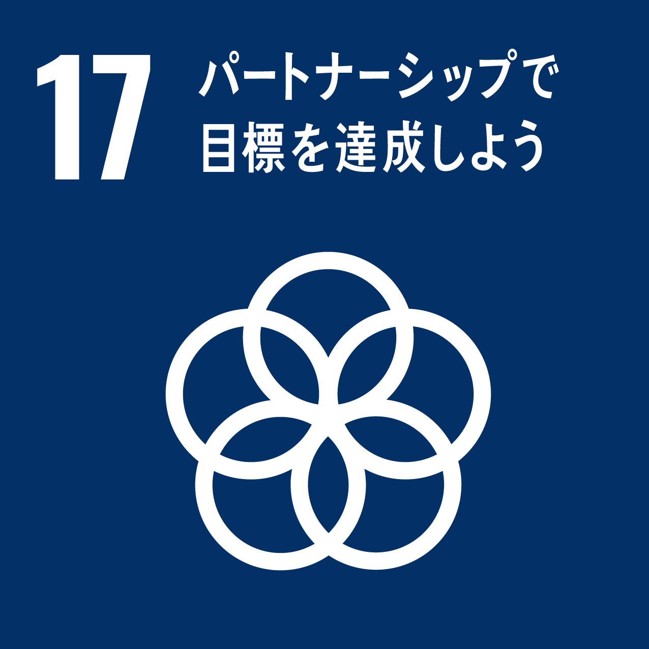 気候変動に具体的な対策を